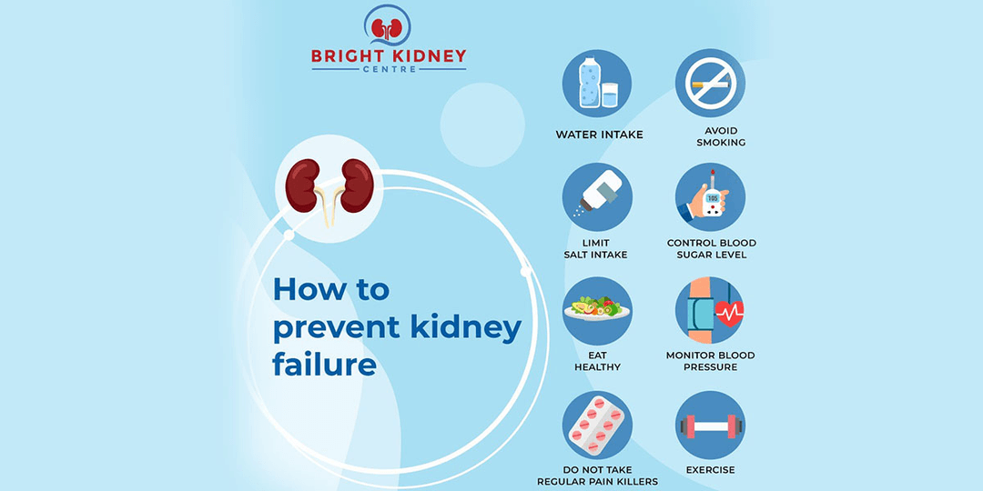 Preventing Kidney Disease